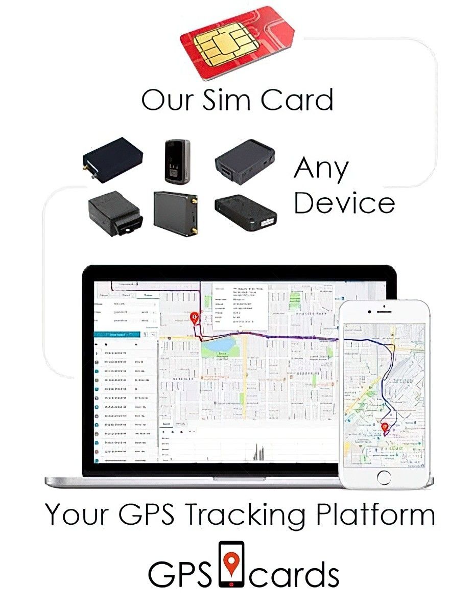 GPS Cards Sim for Mini GF07 GPS Tracker/ Phone Notification/ Speed Detector