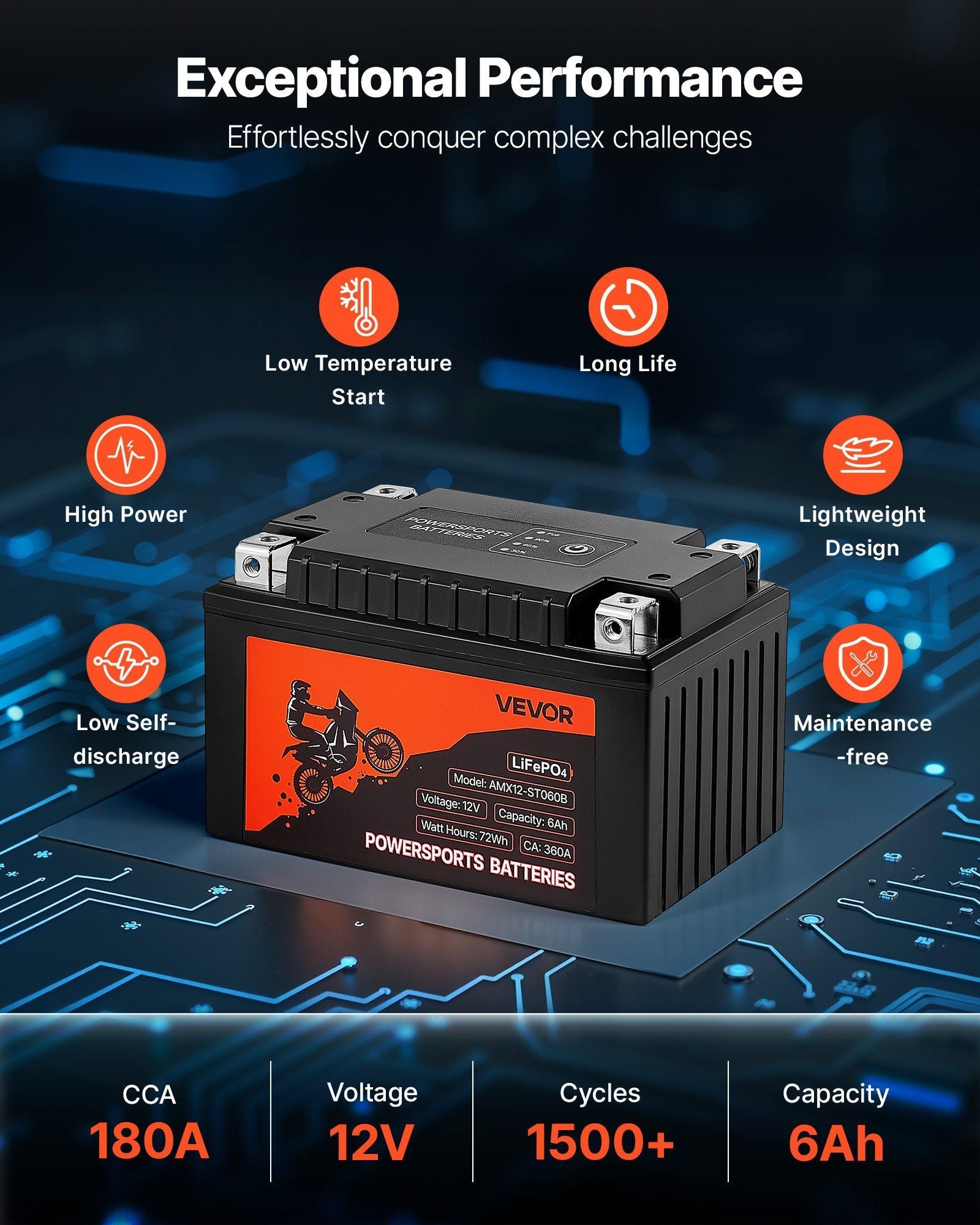 Black 12V LiFePO4 powersports battery with orange-red side label and top posts