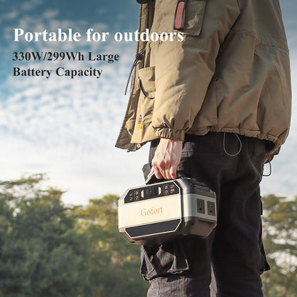 Portable power station held in hand, carry handle and side outlet ports visible