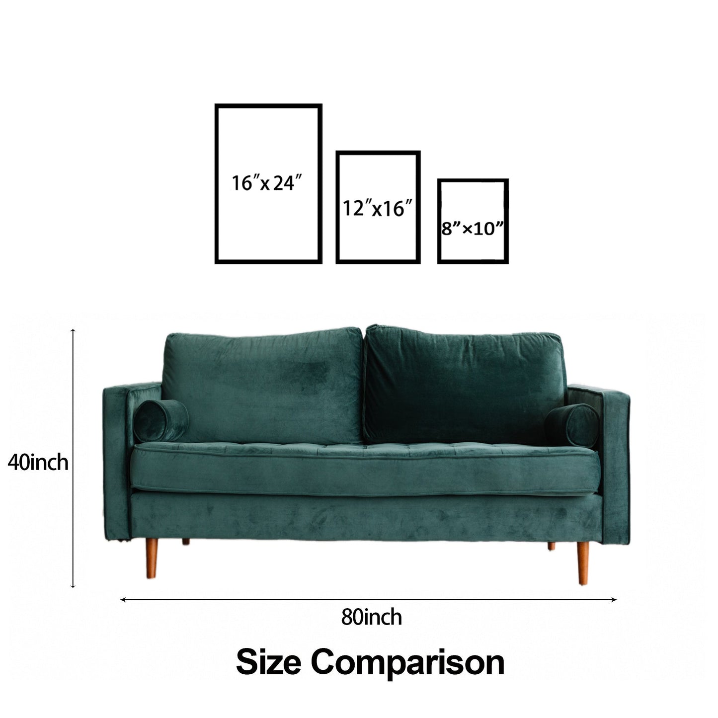 Wall art size comparison showing 16x24, 12x16, and 8x10 frames beside sofa