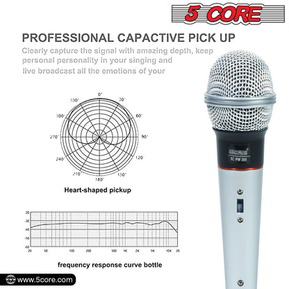 Light blue wired handheld dynamic microphone with black grille and red label band