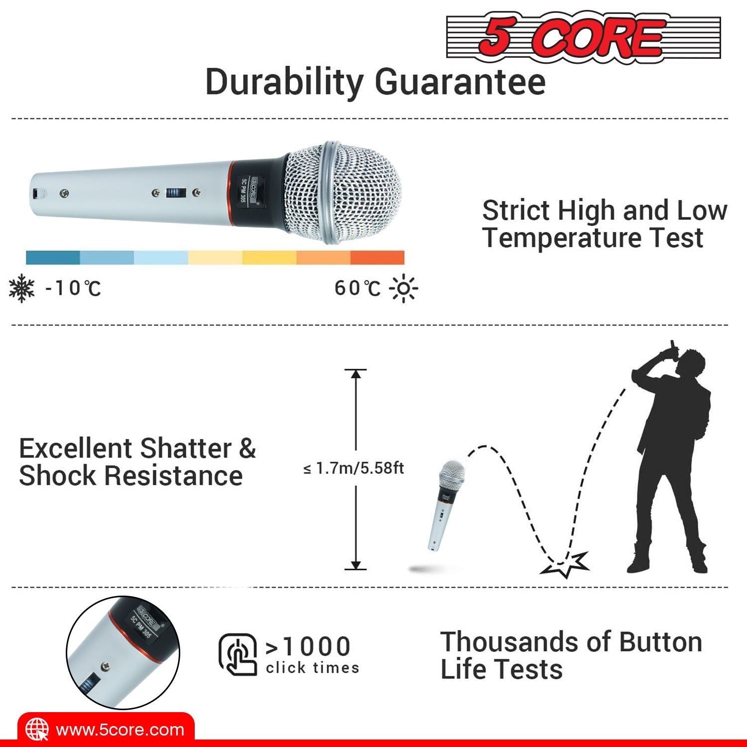 Rugged wired handheld dynamic microphone with light blue body and black grille.