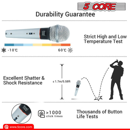 Rugged wired handheld dynamic microphone with light blue body and black grille.