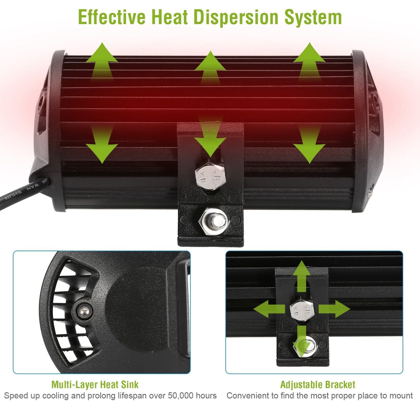 Black LED light bar with heat sink fins and adjustable mounting bracket