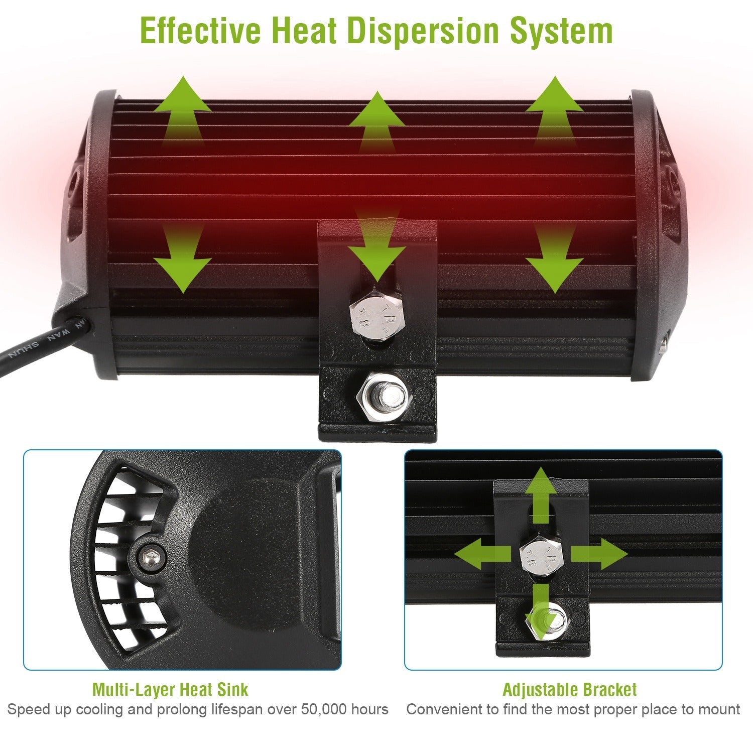 Black LED light bar with heat sink fins and adjustable mounting bracket