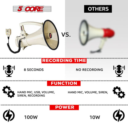 5 Core Megaphone 100W Bull Horn Professional PA Speaker w 2000 Yards Range Loud Siren Voice Amp