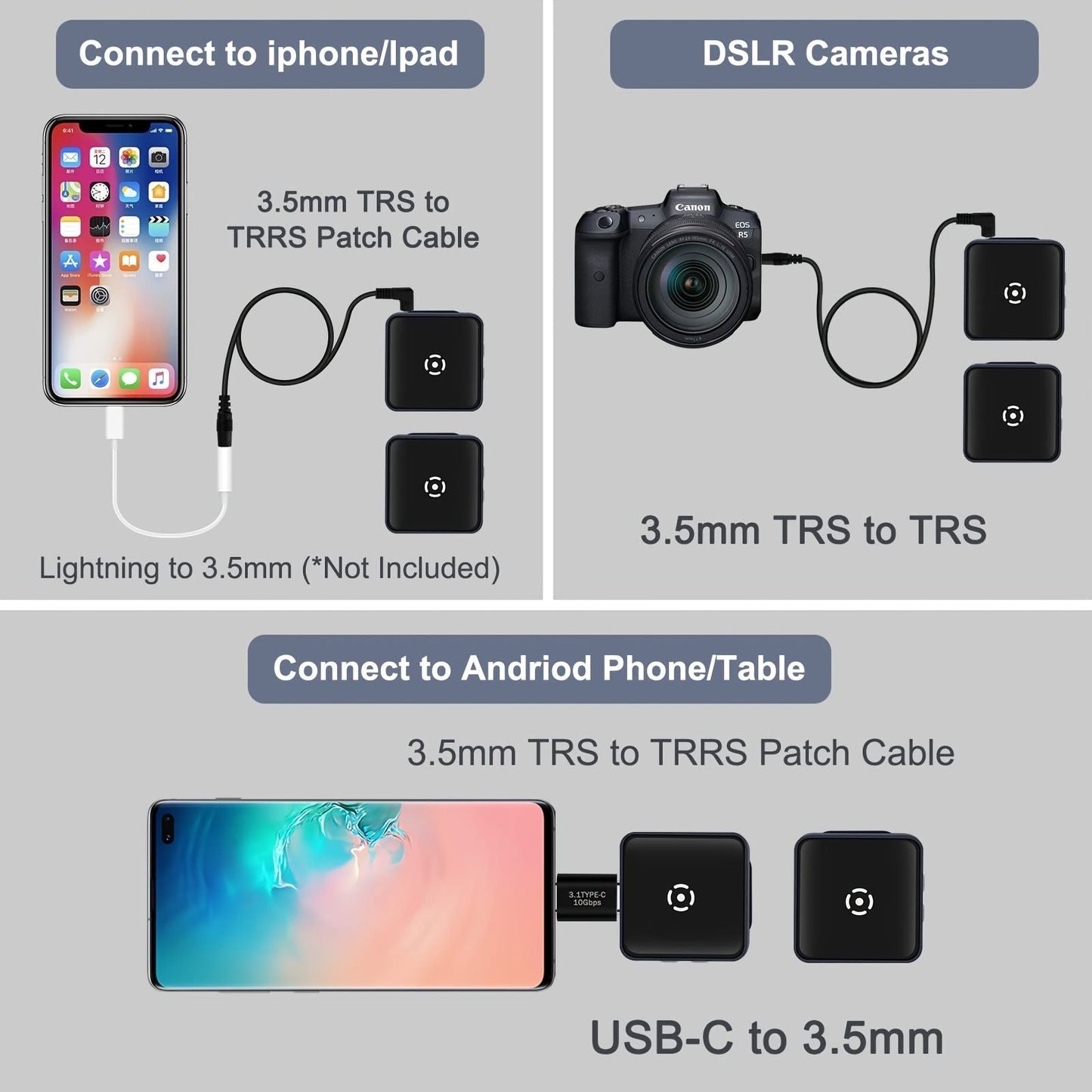 Wireless Lavalier Microphone System; Super Mini And Light 2.4GHz Wireless Microphone System With Transmitter & Receiver For DSLR Cameras And Android Phones; 65ft Range; Lapel Mic For Video Recording