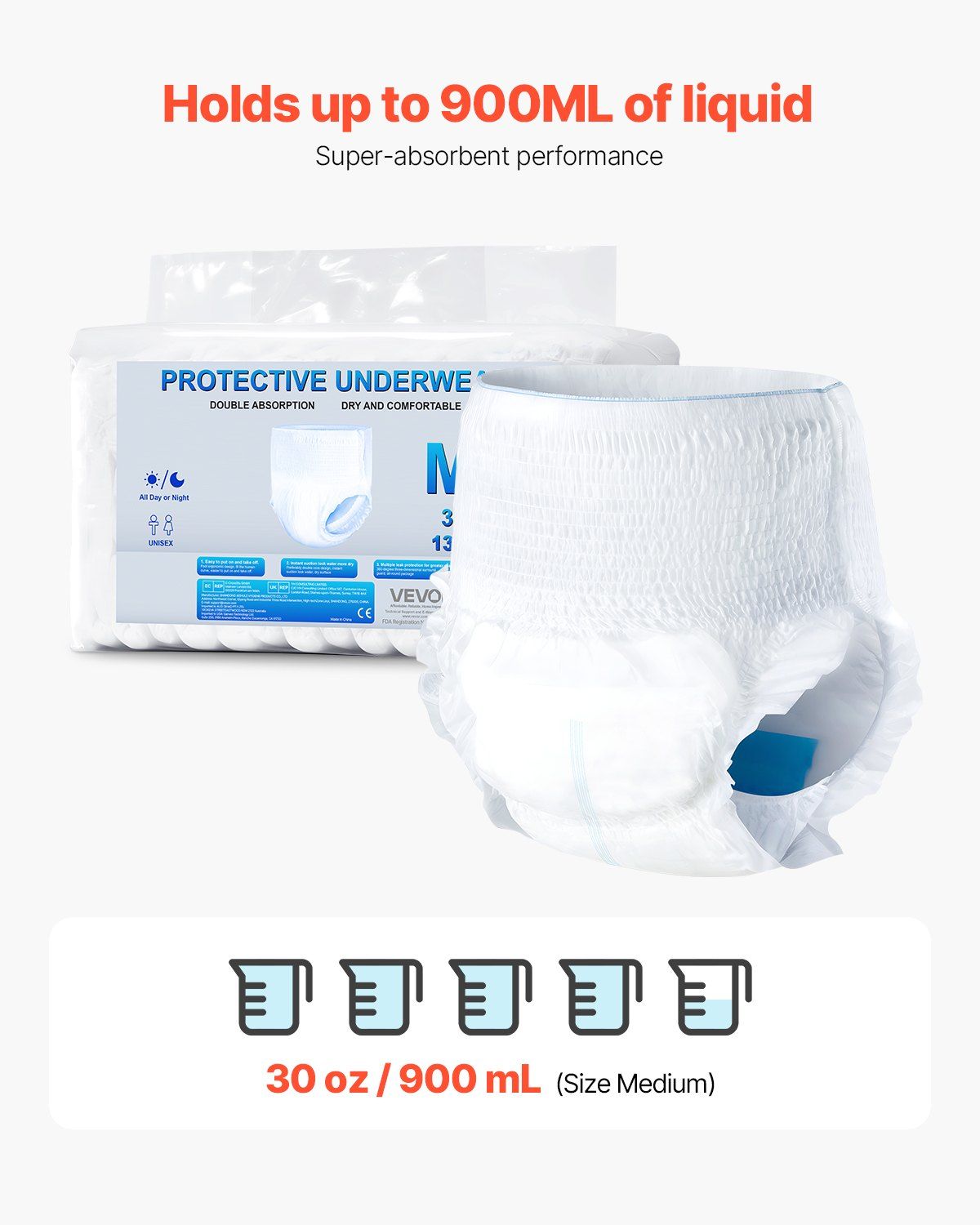 High Absorbency Adult Incontinence Underwear for Men & Women - Leakproof & Comfortable Disposable Pull-ups with Wetness Indicator, Size M, Pack of 64