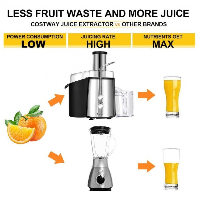 Centrifugal juice extractor marketing graphic showing juicer, blender base, and juice output cups