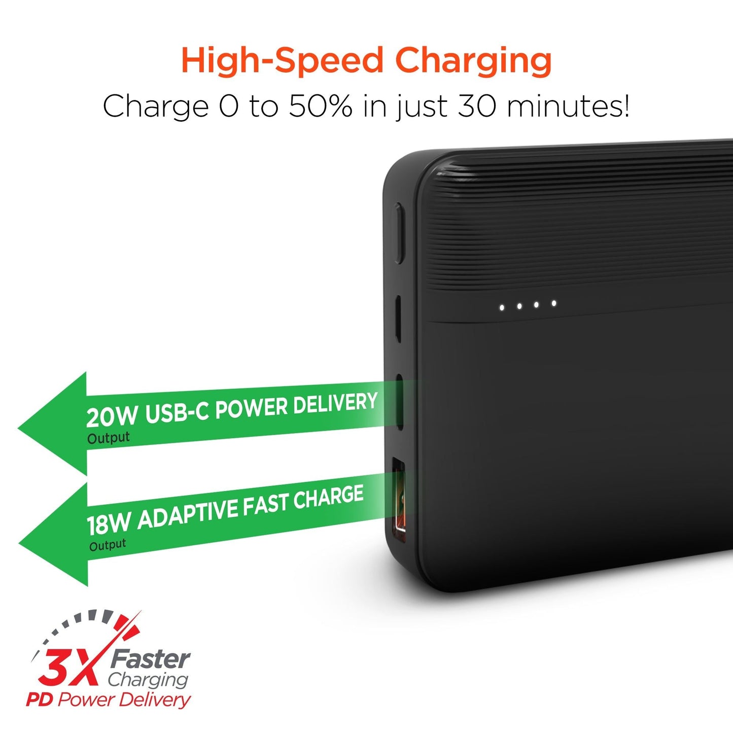 HyperGear 20000mAh 20W PD + USB Power Bank Black