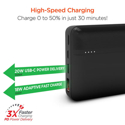 HyperGear 20000mAh 20W PD + USB Power Bank Black