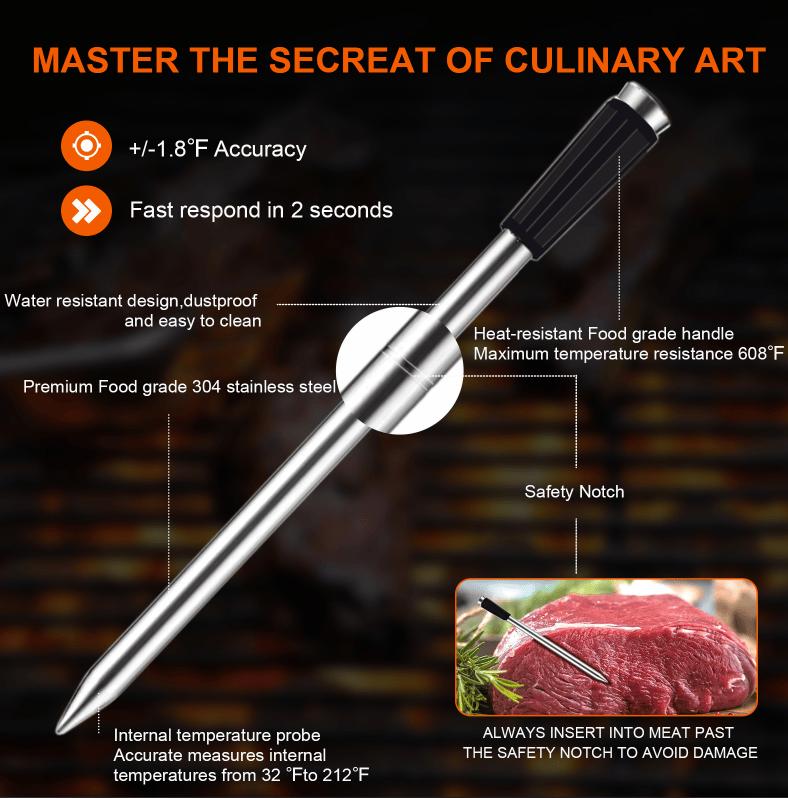 PSJX369 BBQ Meat Thermometer-SUS304 Stainless Steel with Bluetooth 5.2 Connectivity (700ft range), 24-hour battery life, 1-second response time. Features probe temperature display and audible alarm.