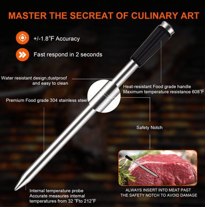 PSJX369 BBQ Meat Thermometer-SUS304 Stainless Steel with Bluetooth 5.2 Connectivity (700ft range), 24-hour battery life, 1-second response time. Features probe temperature display and audible alarm.