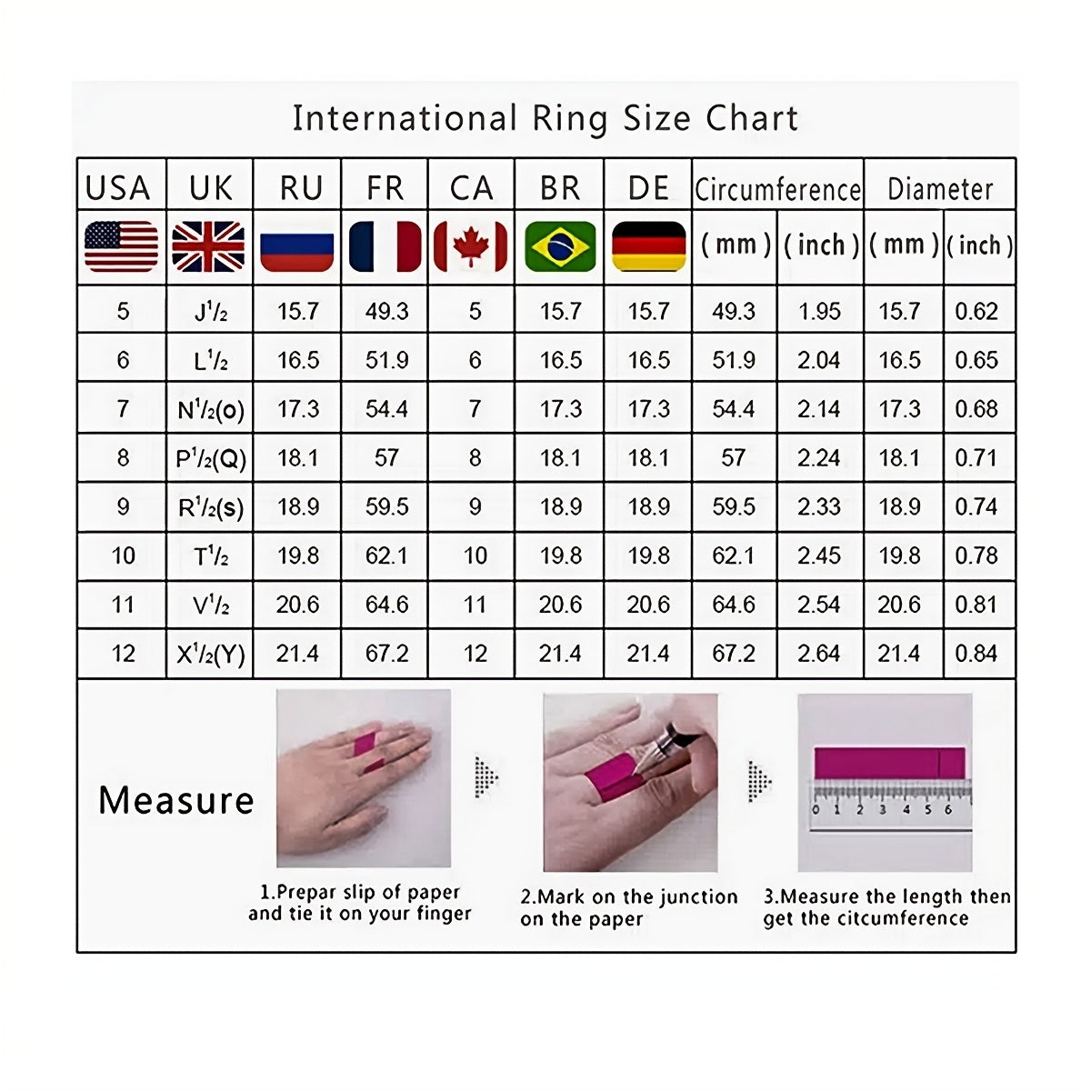 International ring size chart with measurements table and hand measuring steps