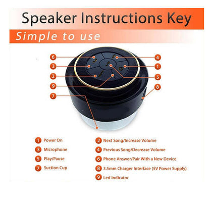 Waterproof Bluetooth speaker instruction key diagram, top view