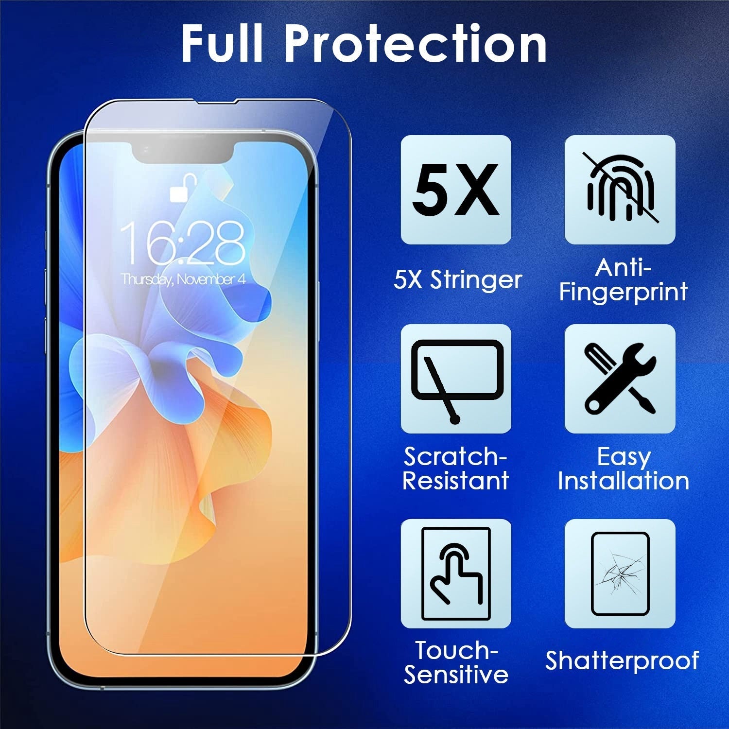 Full coverage tempered glass screen protector set, anti-fingerprint and scratch-resistant