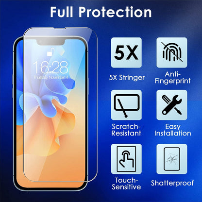 Full coverage tempered glass screen protector set, anti-fingerprint and scratch-resistant