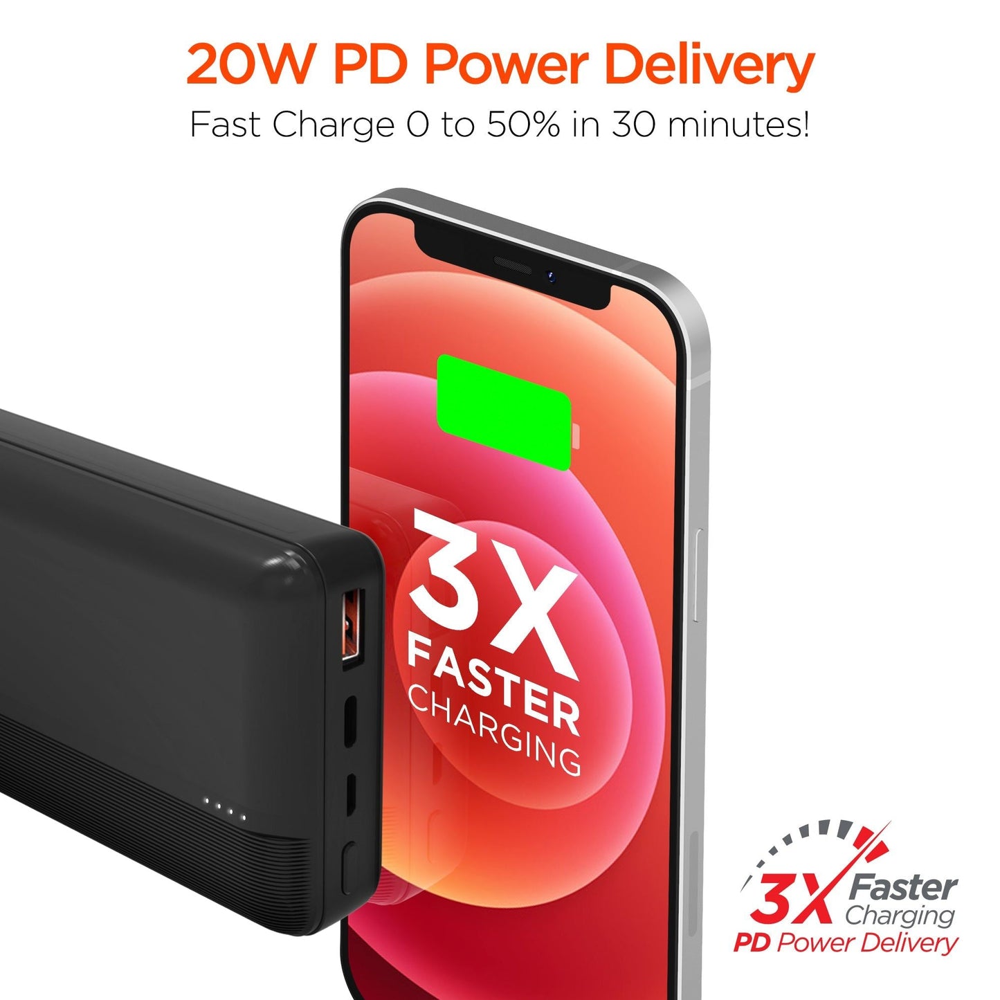 HyperGear 20000mAh 20W PD + USB Power Bank Black