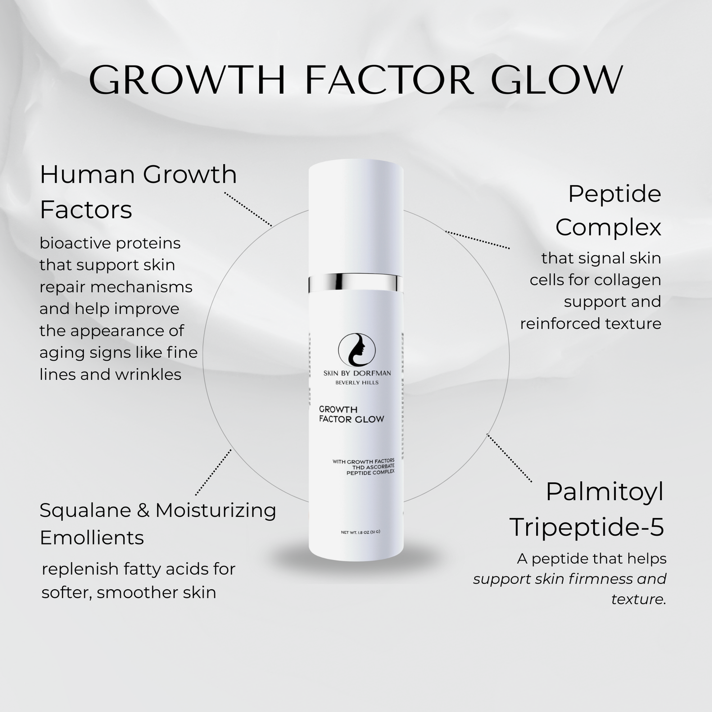 Facial serum bottle with ingredient feature graphic