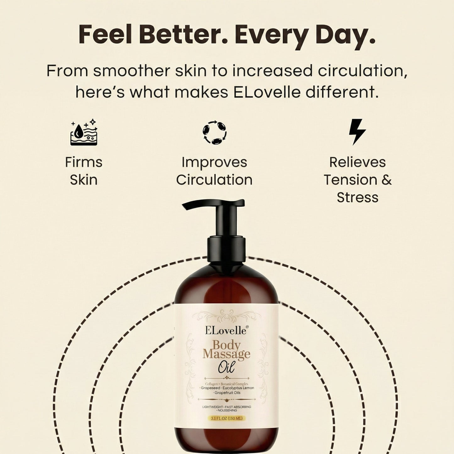 Anti-Cellulite Massage Oil