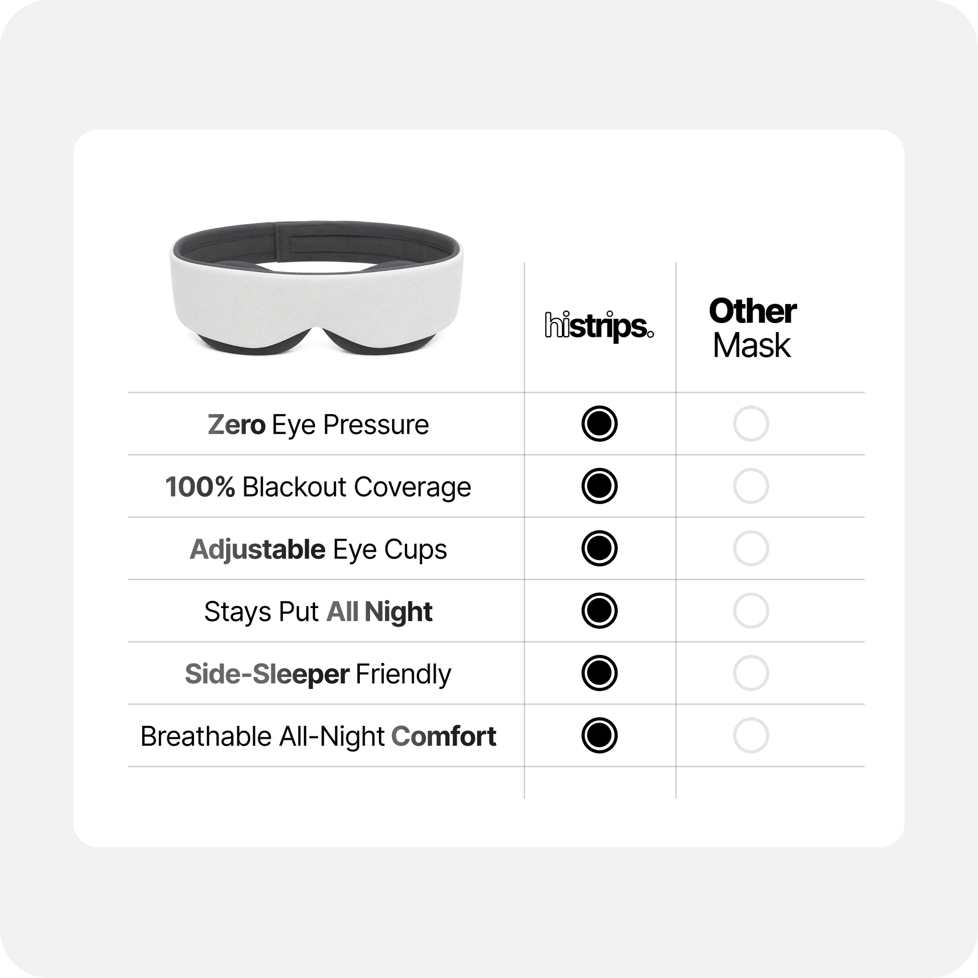 Eclipse sleep mask on white background, light gray band with dark eye cups
