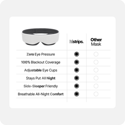 Eclipse sleep mask on white background, light gray band with dark eye cups