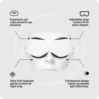 Eclipse sleep mask front view with padded, contoured eye cups and strap