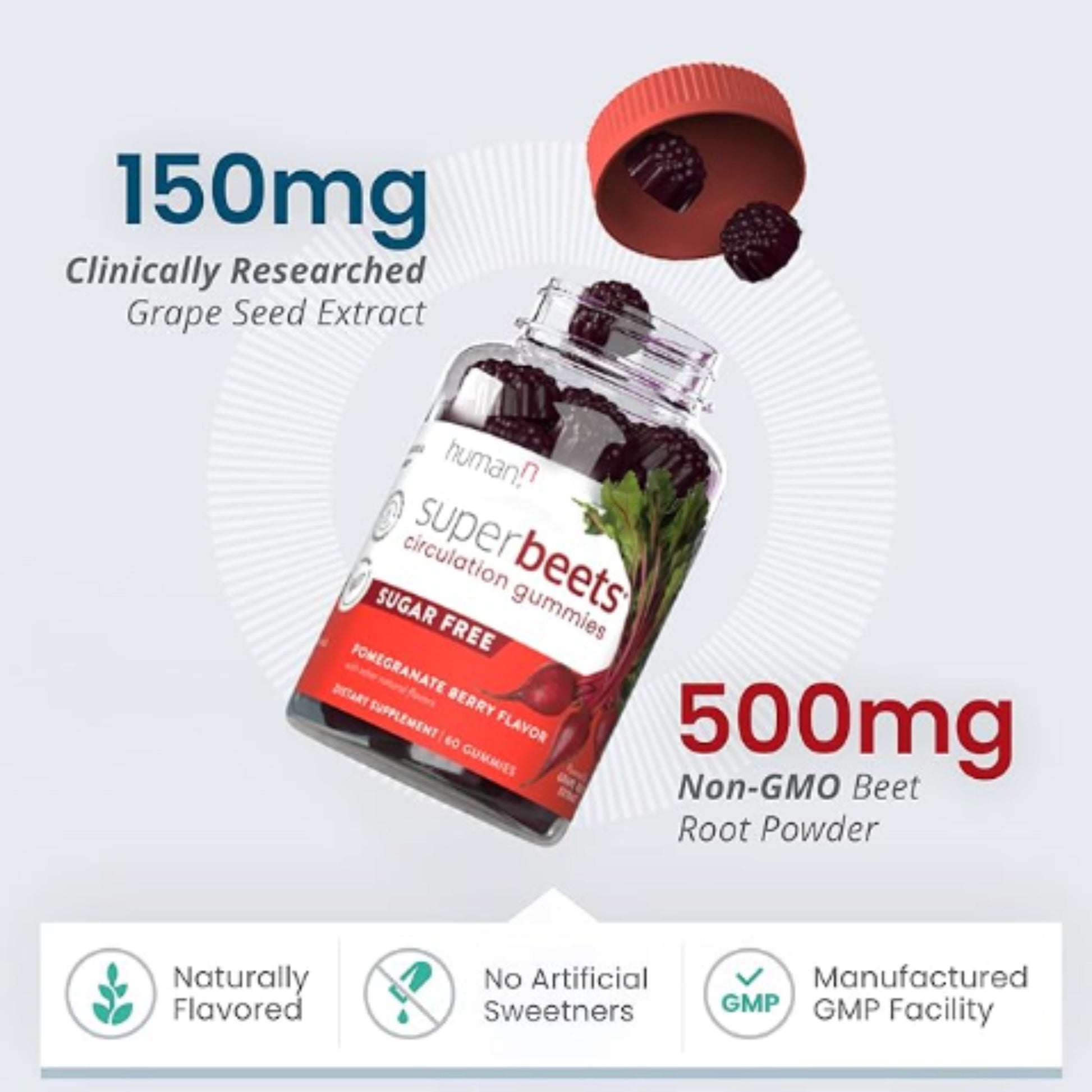 humanN SuperBeets Circulation Gummies – 60 Count (Pack of 2) | Heart-Healthy Energy with Grape Seed Extract & Beet Root Powder - Renee Lane Company