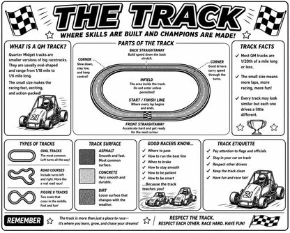 Racing coloring book page about “THE TRACK,” with track diagram and parts labels