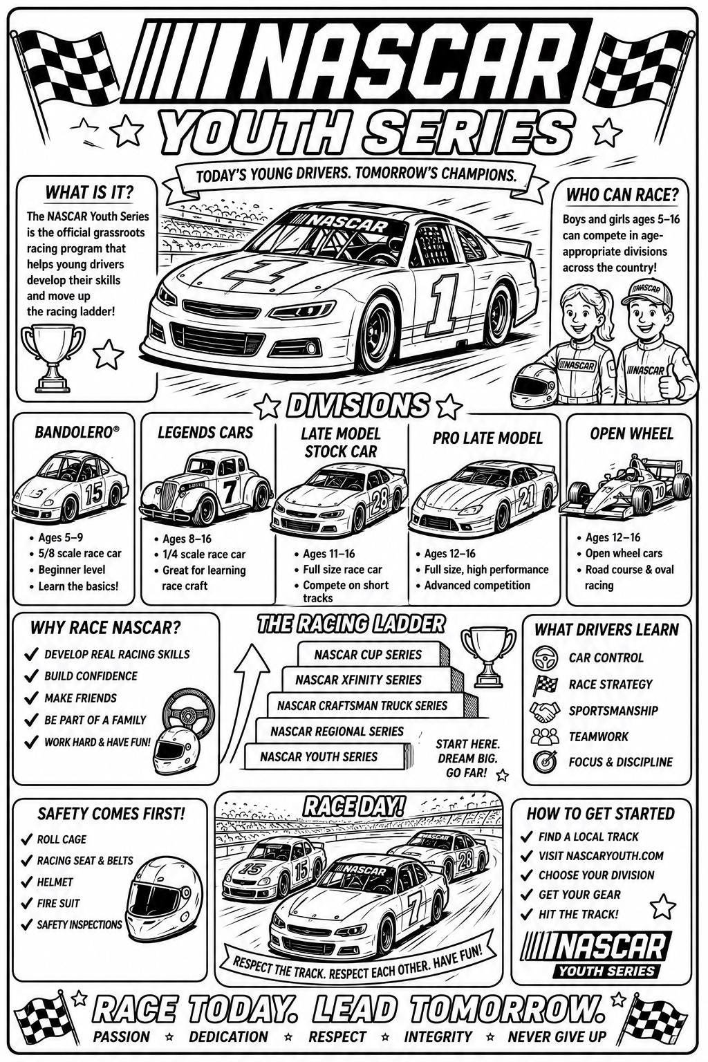 NASCAR youth series coloring book page with divisions, ladder, and tips