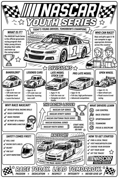 NASCAR youth series coloring book page with divisions, ladder, and tips