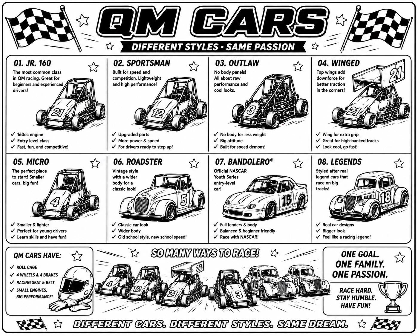 Racing coloring book page showing “QM CARS” with eight small car drawings