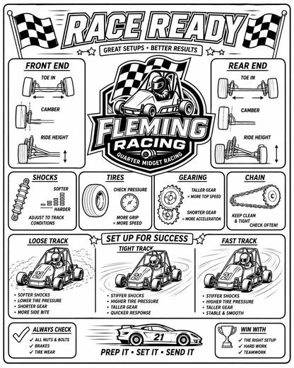 Fleming Racing coloring book page “RACE READY” with parts and setup steps
