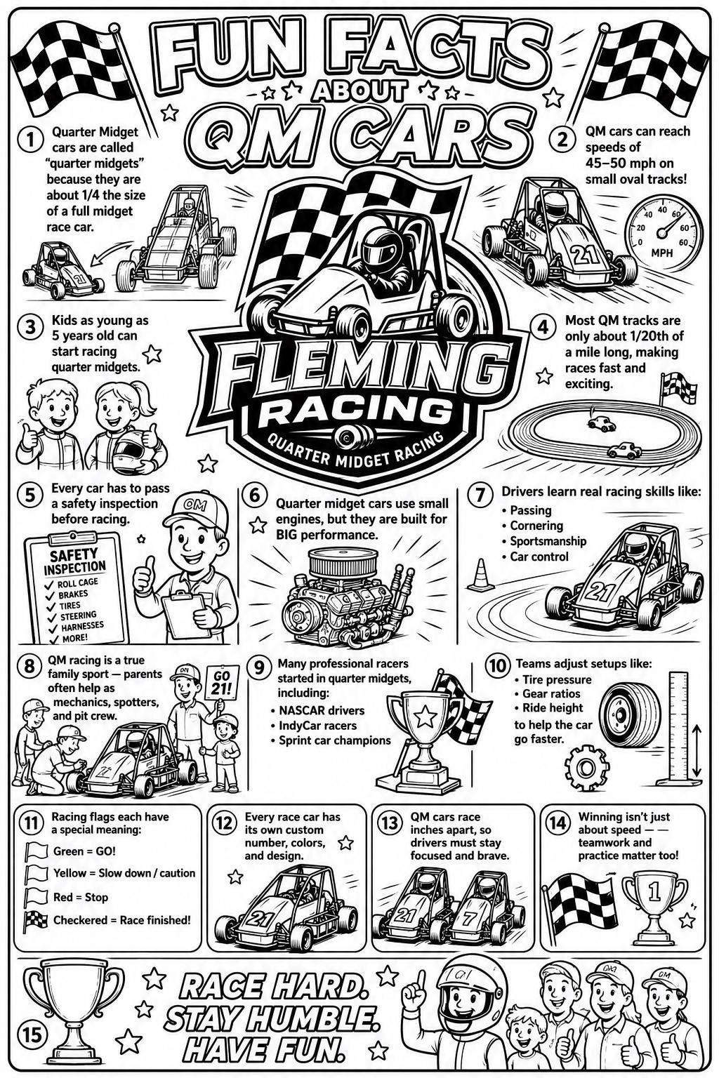 QM cars coloring book page “FUN FACTS” with numbered tips and small car drawings