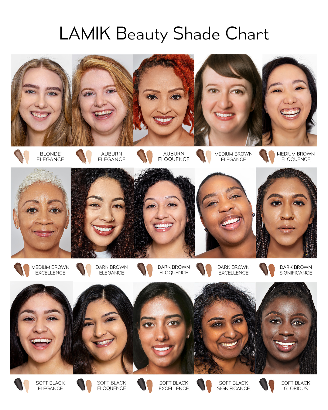 Brow shade chart with multiple face swatches and powder/creme shade labels