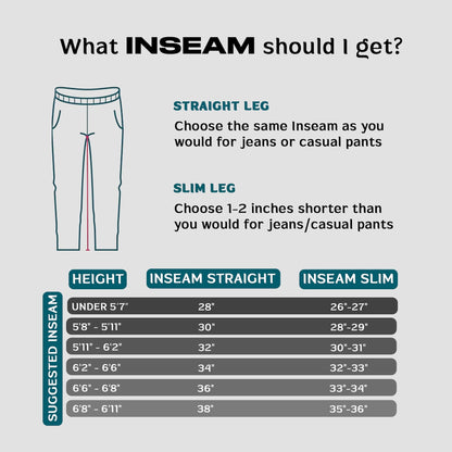 Inseam sizing chart with straight and slim leg guidance
