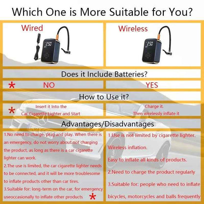 Wireless Digital Air Pump – Car, Bike, Sports, Emergency