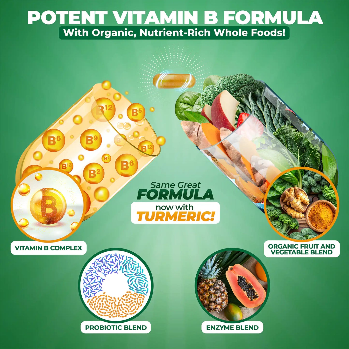 Methylated Vitamin B Complex with Whole Food Base
