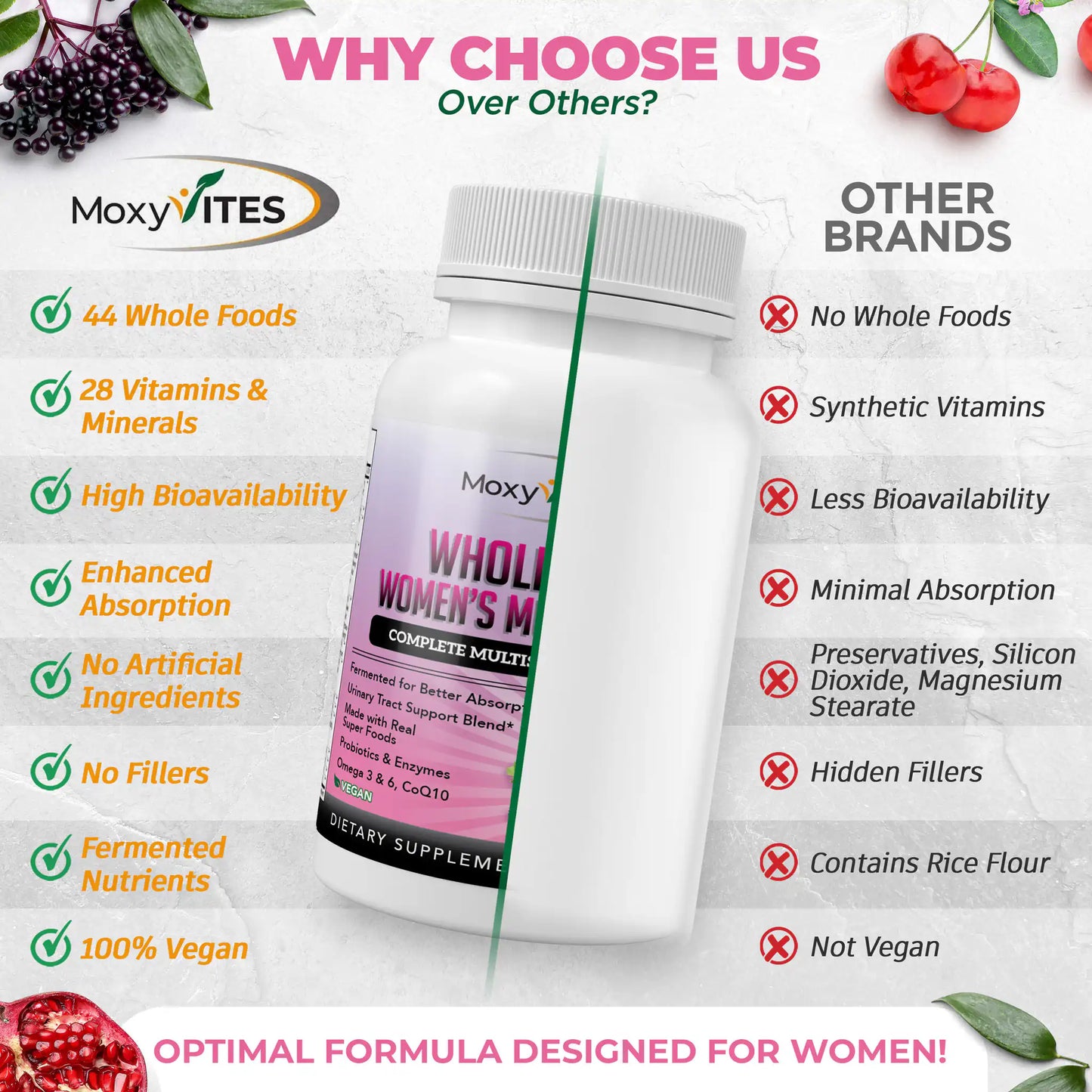 Methylated Multivitamin for Women with 44 Whole Foods