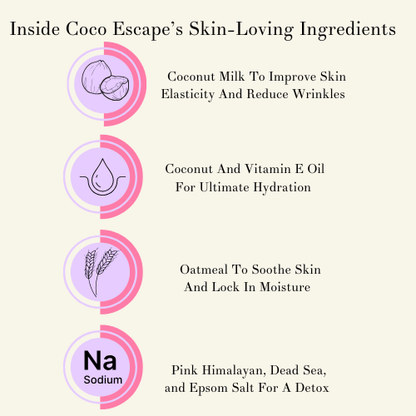 Coco Escape Aromatherapy Bath Soak for Stress Relief | Pelliá