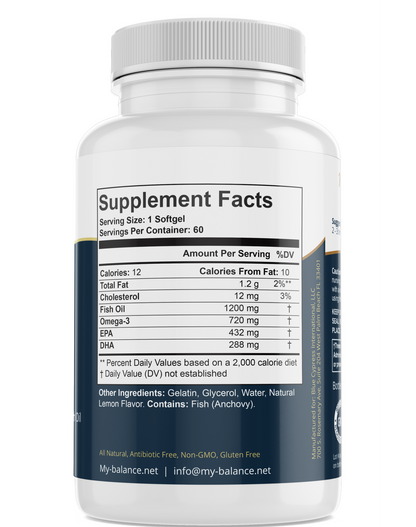 Omega fish oil supplement bottle with Supplement Facts panel