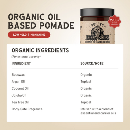 Organic oil based pomade ingredient panel with low hold/high shine label and small jar