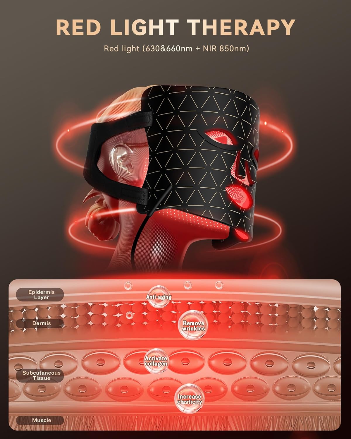 PurRed™ light therapy mask, premium black with red light effects on face