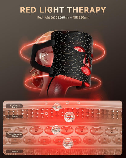 PurRed™ light therapy mask, premium black with red light effects on face