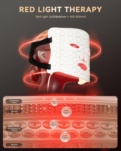 PurRed™ light therapy mask, snow white design with red glow illumination