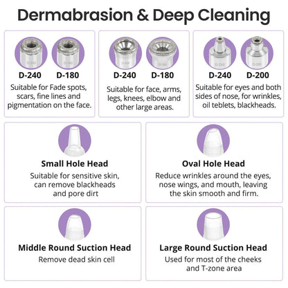 Shape Tactics 12-Tip Diamond Microdermabrasion Kit