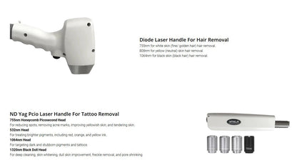 Shape Tactics Dual Laser Hair Removal & Tattoo Removal