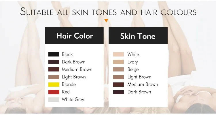 Shape Tactics Dual Laser Hair Removal & Tattoo Removal