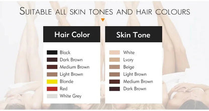 Shape Tactics Dual Laser Hair Removal & Tattoo Removal