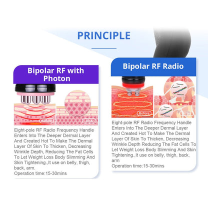 Shape Tactics 5-in-1 RF & 40K Cavitation Contouring System